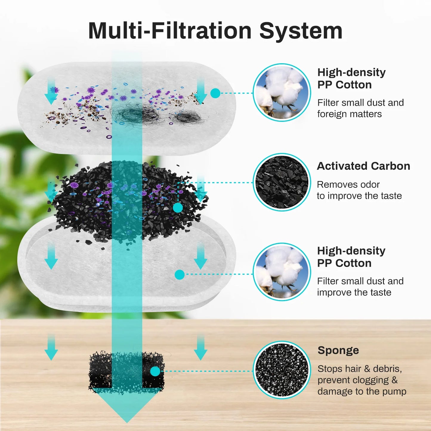 Fontaine à eau automatique en acier Inoxydable, système de filtration intégré
